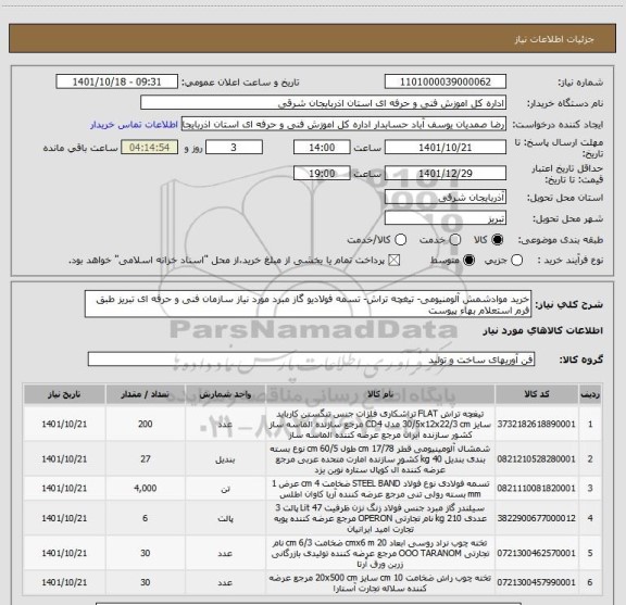 استعلام خرید موادشمش آلومنیومی- تیغچه تراش- تسمه فولادیو گاز مبرد مورد نیاز سازمان فنی و حرفه ای تبریز طبق فرم استعلام بهاء پیوست