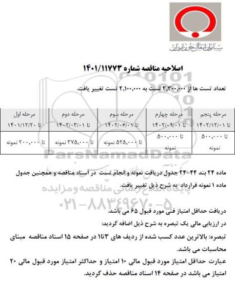 اصلاحیه مناقصه خرید خدمات آزمایشگاهی