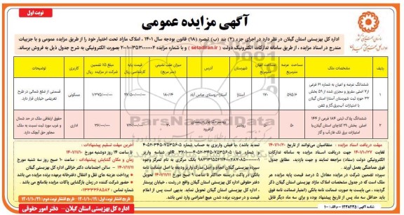 مزایده فروش املاک مازاد 