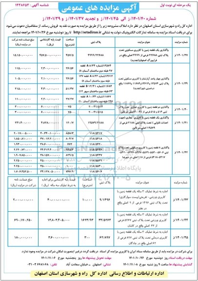مزایده عمومی فروش املاک، اجاره به شرط تملیک 3 ساله یک قطعه زمین... 