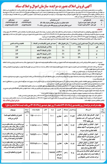 برگزاری صد و شانزدهمین مزایده کتبی سراسری املاک و مستغلات 