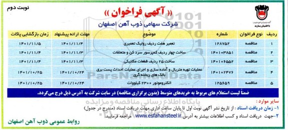 فراخوان تعمیر هفت ردیف رولیک تعمیری ...نوبت دوم 