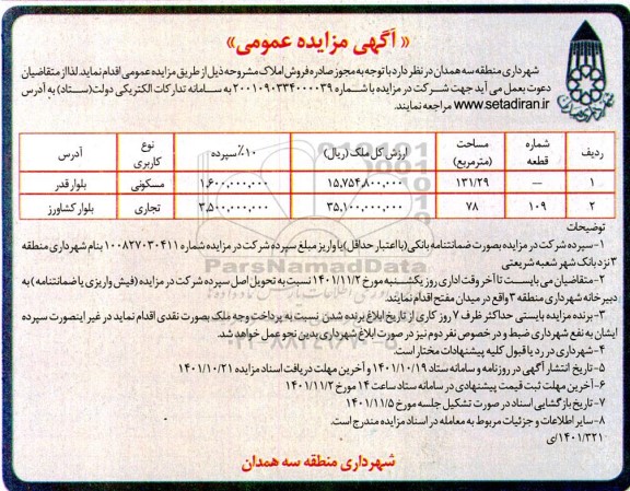 مزایده فروش املاک