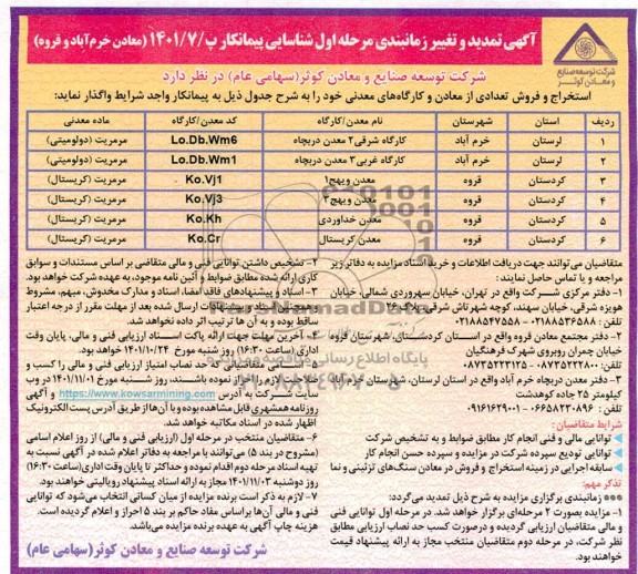 مناقصه و مزایده استخراج و فروش تعدادی از معادن و کارگاه های معدنی تمدید و تغییر 