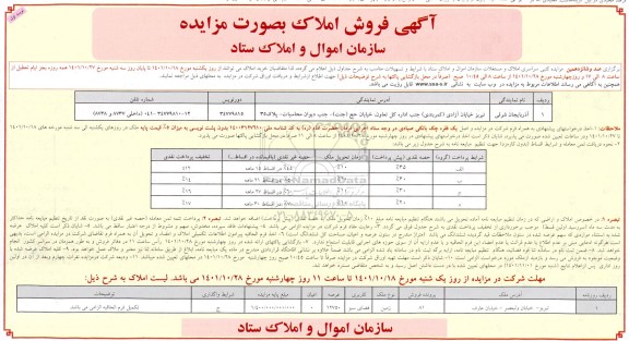 مزایده کتبی سراسری املاک و مستغلات