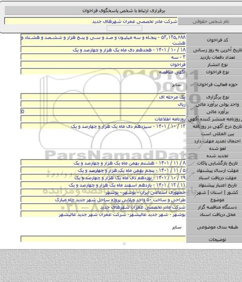 مناقصه, طراحی و ساخت ۵۰ واحد ویلایی پروژه ساحل شهر جدید چاه مبارک
