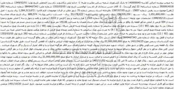 آگهی مزایده ششدانگ یک قطعه زمین به شماره 1505 ( هزار و پانصد و پنج ) فرعی از 2143