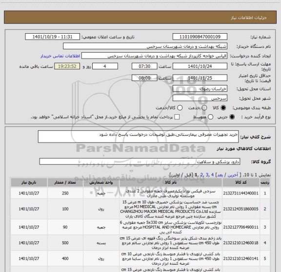 استعلام خرید تجهیزات مصرفی بیمارستانی.طبق توضیحات درخواست پاسخ داده شود