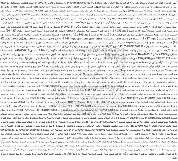 آگهی مزایده ششدانگ یک قطعه زمین با کاربری مسکونی به پلاک ثبتی دویست وچهل ونه فرعی از چهارصد وچهل وهشت اصلی