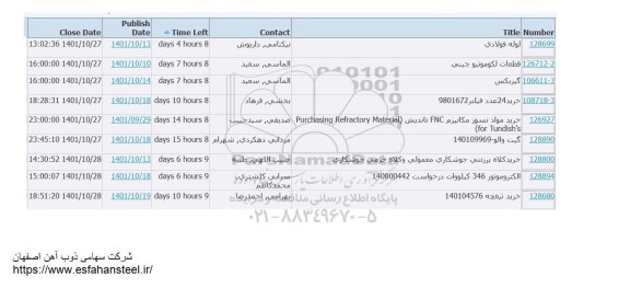 استعلام  لوله فولادی  ...