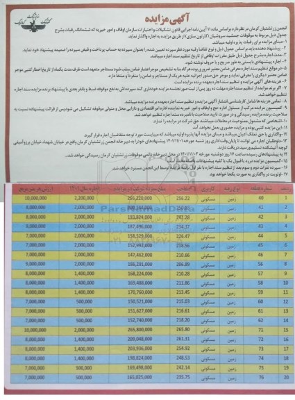 مزایده اجاره ششدانگ رقبات زمین کاربری مسکونی