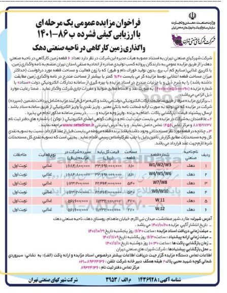 مزایده واگذاری تعداد 6 قطعه زمین کارگاهی