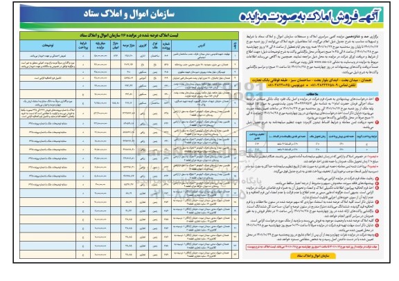 مزایده فروش املاک