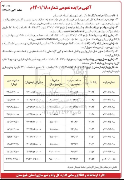 مزایده فروش تعداد 10 پلاک زمین دولتی با کاربری تجاری - نوبت دوم 