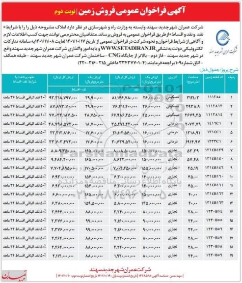 مزایده عمومی فروش زمین- نوبت دوم
