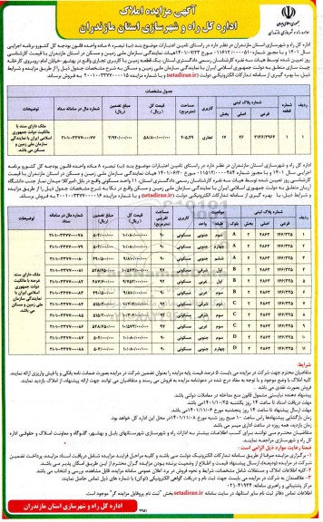 مزایده فروش یک قطعه زمین با کاربری تجاری و 11 واحد مسکونی