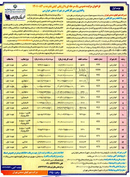 مزایده تعداد 15 قطعه زمین کارگاهی
