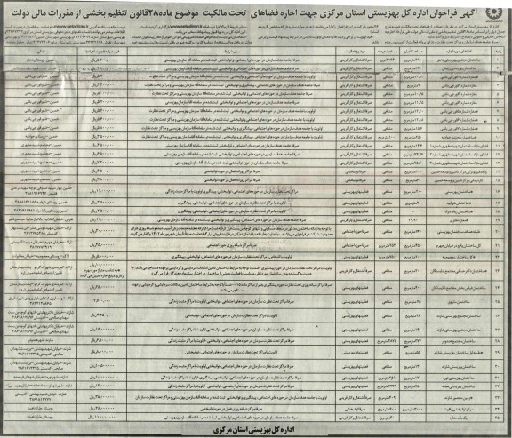 فراخوان اجاره فضاهای 