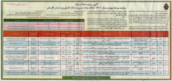 مزایده املاک مازاد - مرحله چهارم