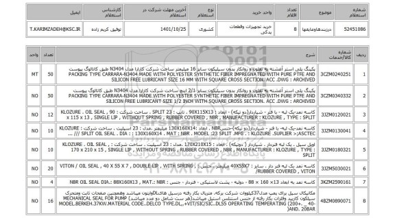 استعلام، درزبندهاوعایقها