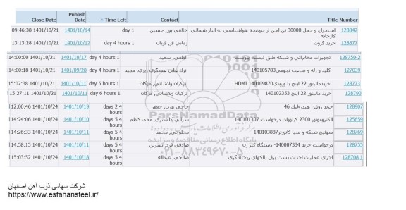 استعلام استخراج و حمل 30000 تن لجن و...