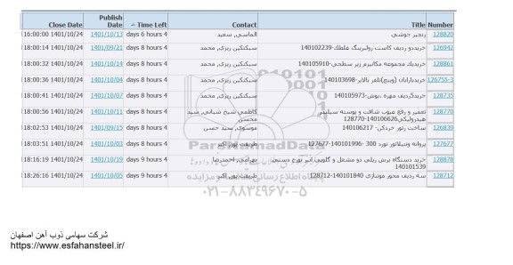 استعلام زنجیر جوشی ...