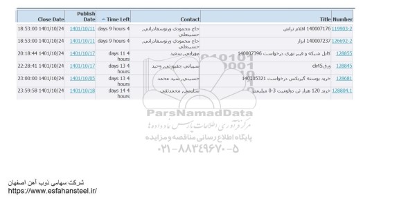 استعلام اقلام تراش...