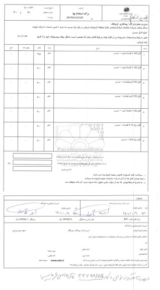 مناقصه خرید انواع کابل مسی