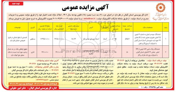مزایده فروش املاک مازاد  - نوبت دوم