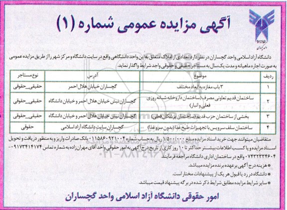 مزایده اجاره تعدادی از املاک متعلق 