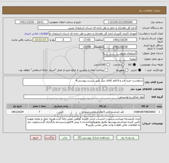 استعلام درخواست خرید قند و 6 قلم کالای دیگر طبق لیست پیوستی#