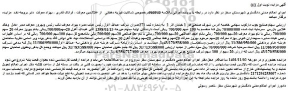 مزایده فروش سهام صنایع چوب دارکوب سهامی خاص