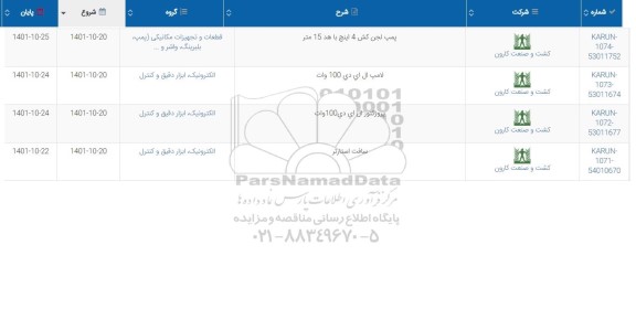 استعلام پمپ لجن کش 4 اینچ با هد 15 متر ...