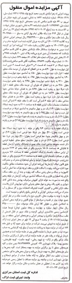 مزایده ششدانگ یک باب آپارتمان پلاک ثبتی 20 باقیمانده 4788 و 2104