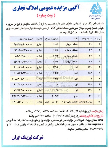 مزایده فروش املاک تملیکی با کاربری تجاری- نوبت چهارم