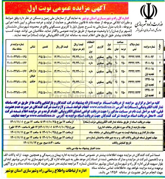 مزایده واگذاری 5 باب منزل سازمانی با کاربری مسکونی