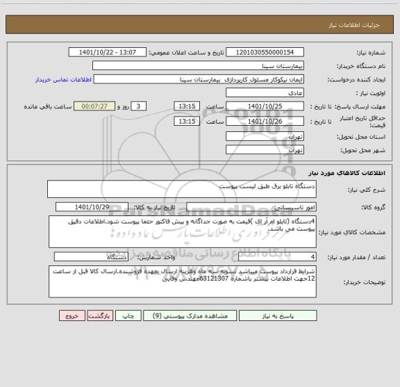 استعلام دستگاه تابلو برق طبق لیست پیوست