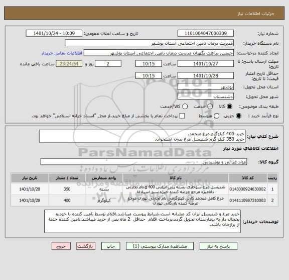 استعلام خرید 400 کیلوگرم مرغ منجمد.
خرید 350 کبلو گرم شنیسل مرغ بدون استخوان.