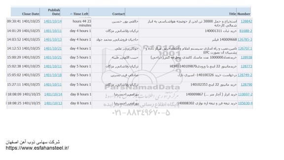 استعلام استخراج و حمل 30000 تن لجن از حوضچه هواشناسی به انبار شمالی کارخانه....