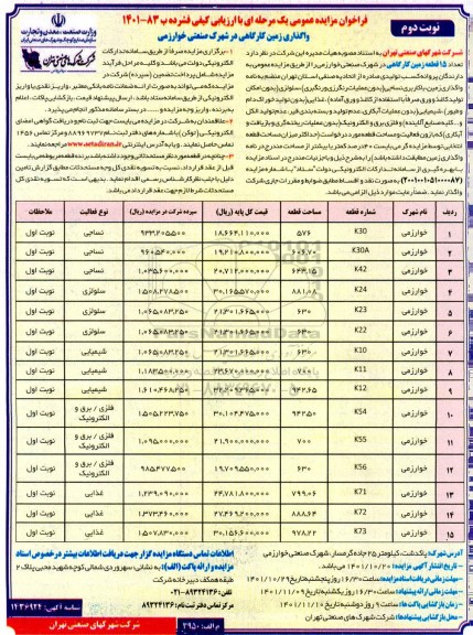 مزایده تعداد 15 قطعه زمین کارگاهی - نوبت دوم 