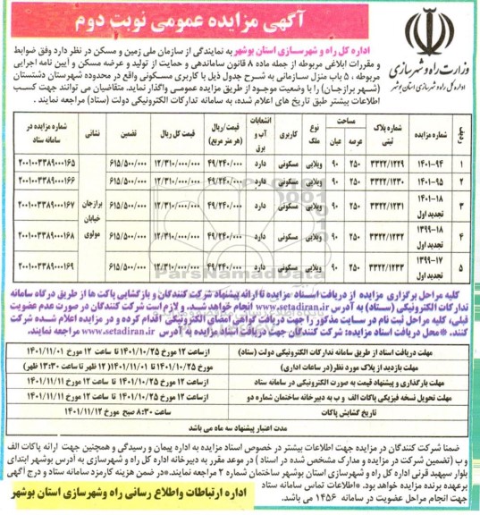 مزایده واگذاری 5 باب منزل سازمانی با کاربری مسکونی - نوبت دوم