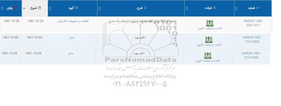 استعلام پایه چراغ 9 متری گالوانیزه چند وجهی با دستک یک متری ...