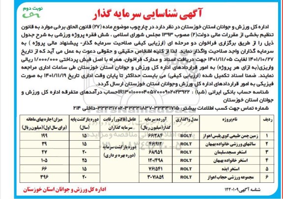 آگهی شناسایی پیمانکار شش فقره پروژه ورزشی 