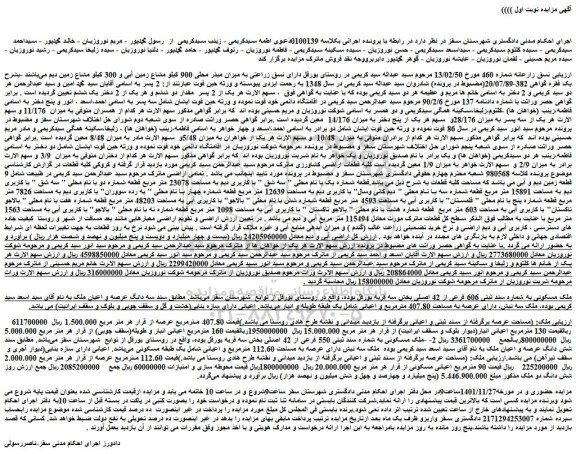 مزایده فروش ملک مسکونی به شماره سند ثبتی 606 فرعی از 42 اصلی 