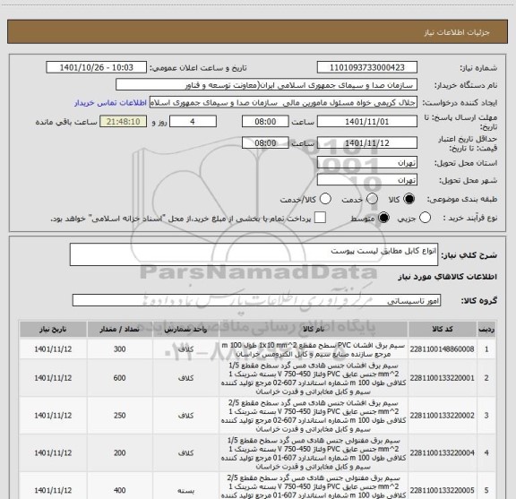 استعلام انواع کابل مطابق لیست پیوست