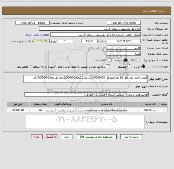 استعلام گفتاردرمانی تعدادکل 26 نفر مبلغ کل 170/000/000ریال 25نفر6/500/000ریال یک نفر7/500/000ریال