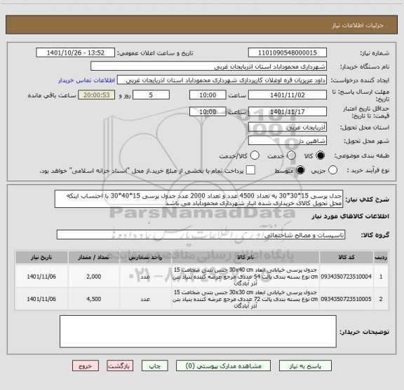استعلام جدل پرسی 15*30*30 به تعداد 4500 عدد و تعداد 2000 عدد جدول پرسی 15*40*30 با احتساب اینکه محل تحویل کالای خریداری شده انبار شهرداری محمودآباد می باشد