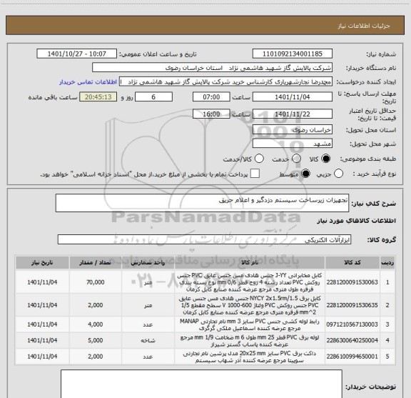 استعلام تجهیزات زیرساخت سیستم دزدگیر و اعلام حریق