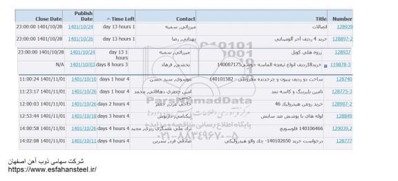 استعلام اتصالات ....