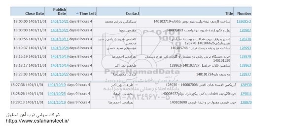 استعلام ساخت 8 ردیف تیغه،بلیت ونیم بوش یاتاقان....